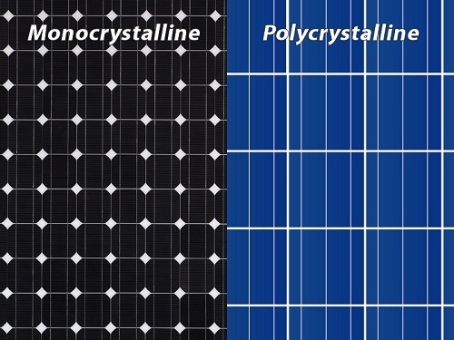 Solar Panel Polycrystalline Design