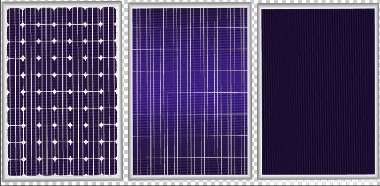 170w solar panel width and length