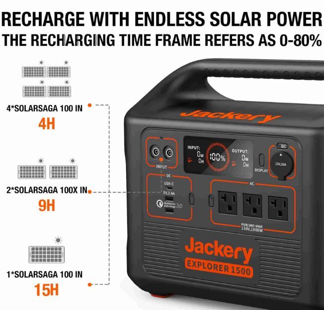 jackery 1500 review