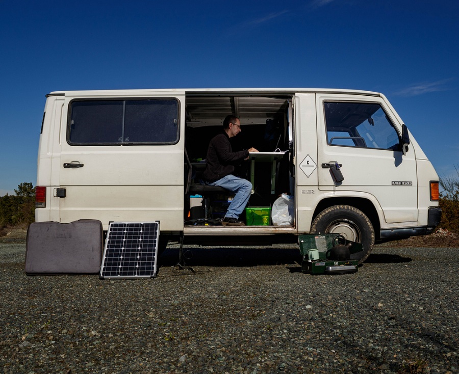 what size solar panel for rv
