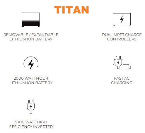 inergy flex vs titan
